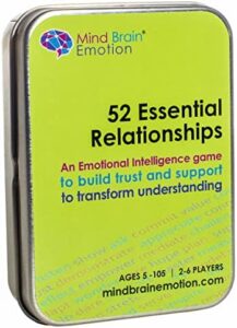 Read more about the article 52 Essential Emotional Intelligence Training – Relationship Skills Card Game for Empathy, Trust Building Activities, Conversation Starters, Icebreaker Tools, Team Bonding Tools – By Harvard Researcher