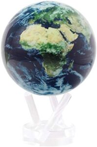 Read more about the article MOVA Globe Earth with Clouds 4.5″